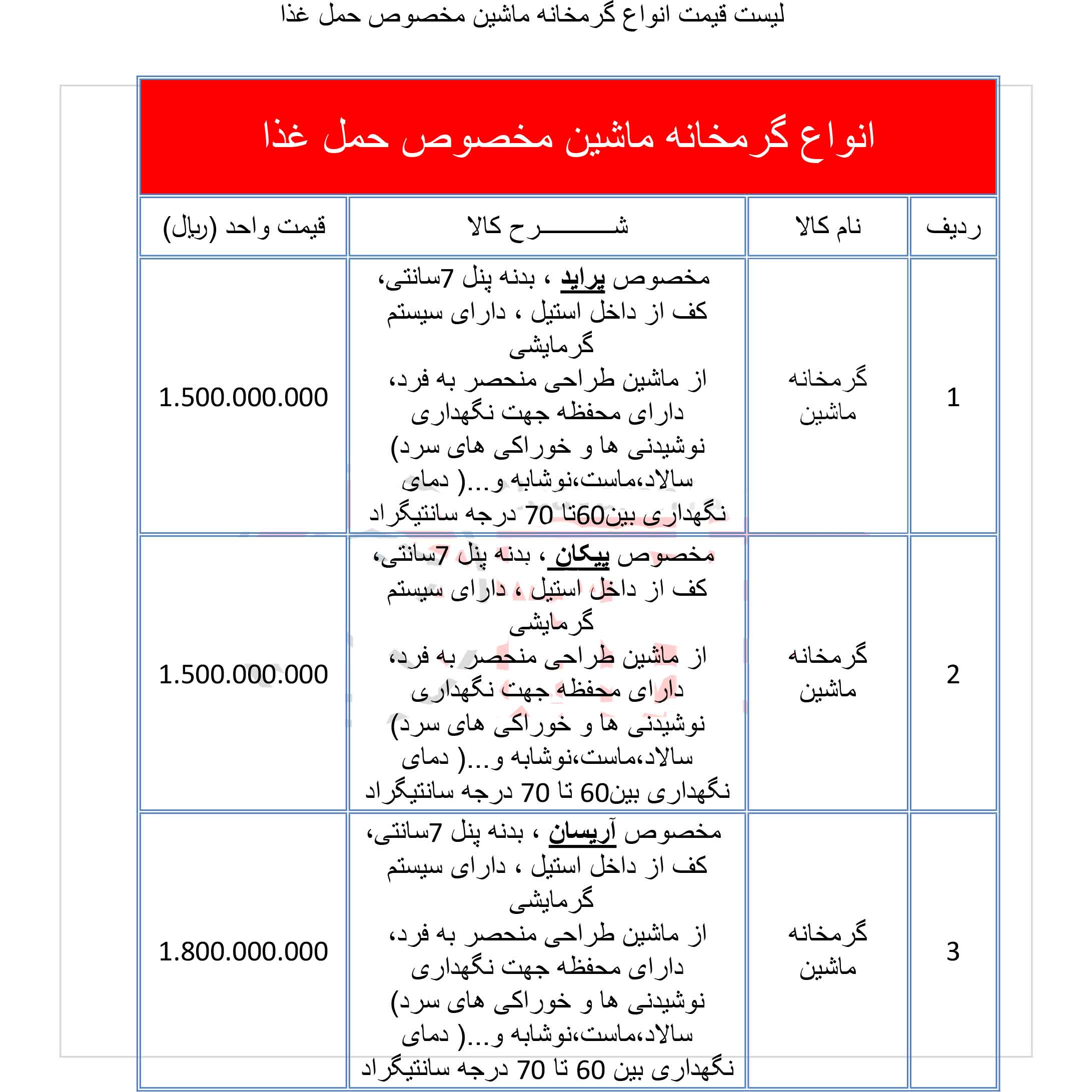 لیست قیمت انواع گرمکن غذا ماشین مخصوص حمل غذا