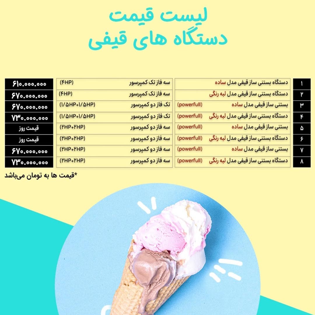 لیست قیمت دستگاه بستنی ساز البرز ماشین فروردین 1404