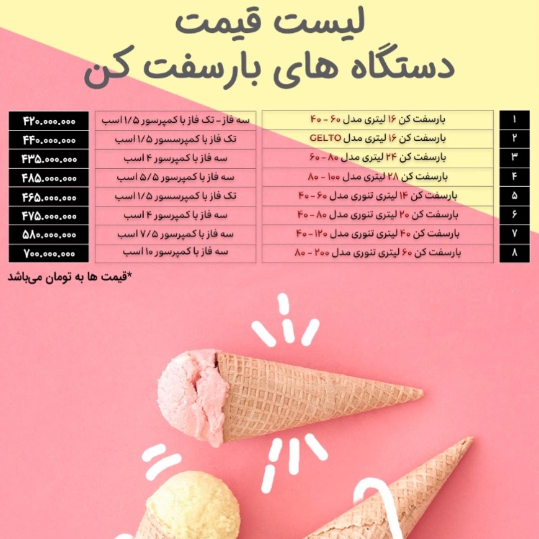 لیست قیمت دستگاه های بارسفت کن البرز ماشین اردیبهشت 1404
