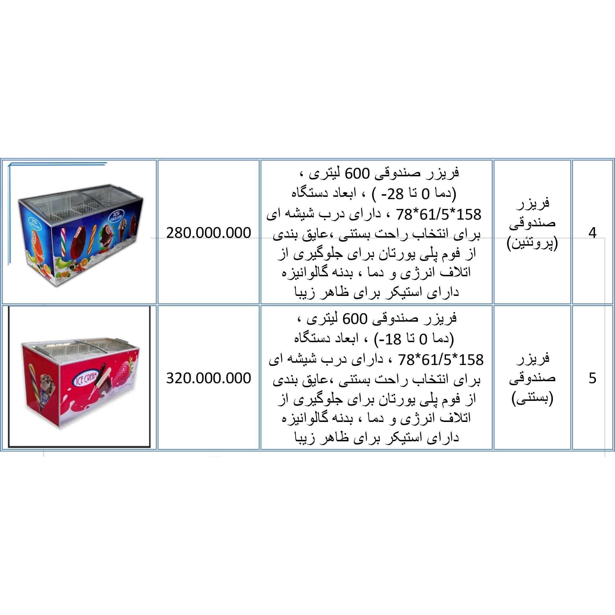 لیست قیمت فریزر صندوقی بستنی